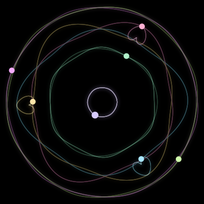 Paths of #1784_7, a 7-body orbit
