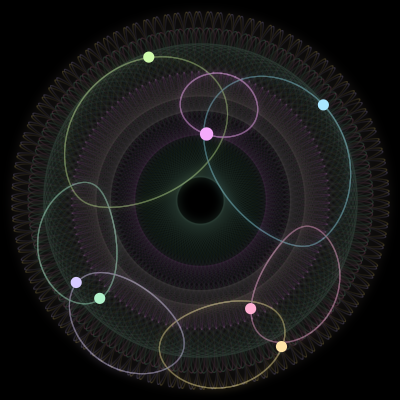 Paths of the 7 bodies of #1788_7