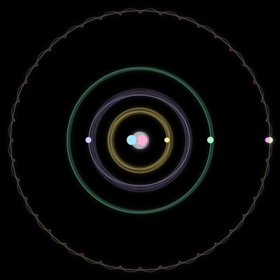 Paths of #1790_7, a 7-body orbit