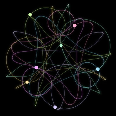 Paths of #1797_7, a 7-body orbit