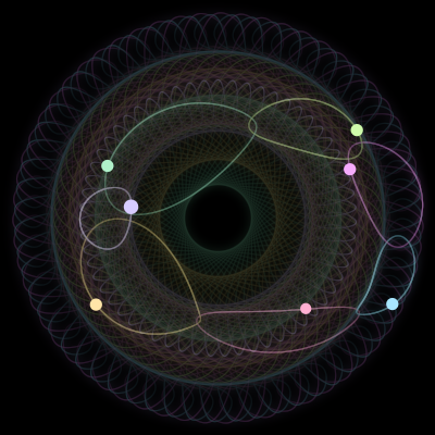 Paths of the 7 bodies of #180_7
