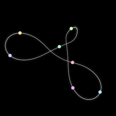 Paths of #1801_7, a 7-body orbit