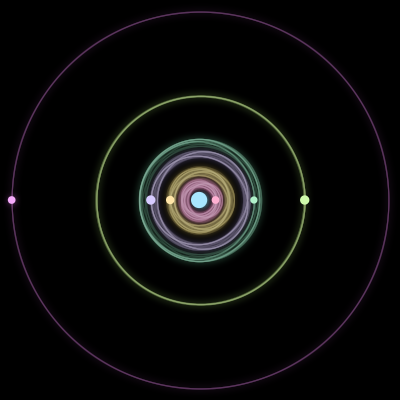 Paths of #1802_7, a 7-body orbit
