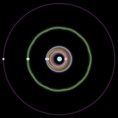 Paths of #1809_7, a 7-body orbit