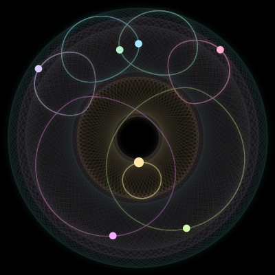 Paths of #181_7, a 7-body orbit