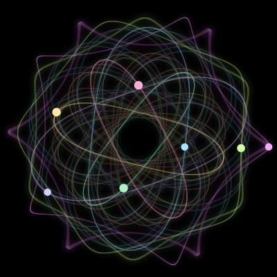 Paths of #1811_7, a 7-body orbit
