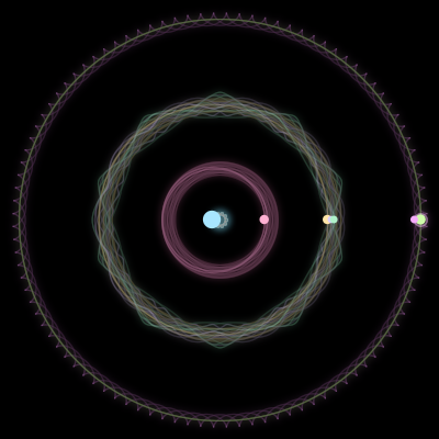 Paths of #1815_7, a 7-body orbit