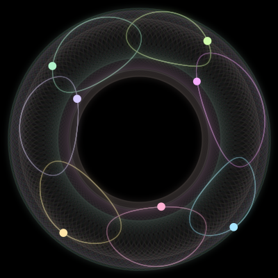 Paths of the 7 bodies of #182_7