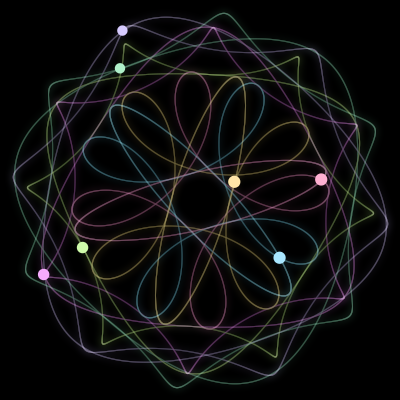 Paths of #1822_7, a 7-body orbit