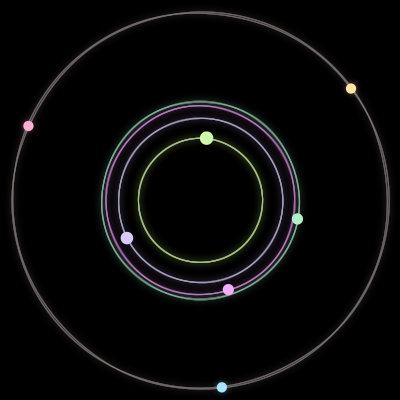 Paths of #1823_7, a 7-body orbit