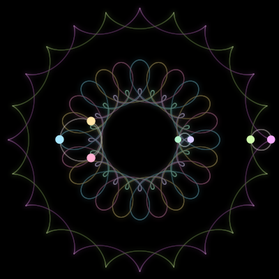Paths of #1824_7, a 7-body orbit