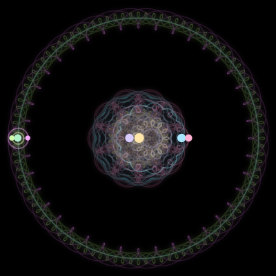 Paths of #1826_7, a 7-body orbit
