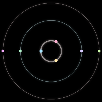 Paths of #1838_7, a 7-body orbit