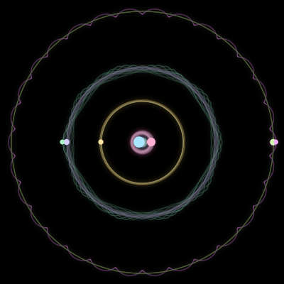 Paths of #1841_7, a 7-body orbit