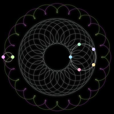 Paths of #1842_7, a 7-body orbit