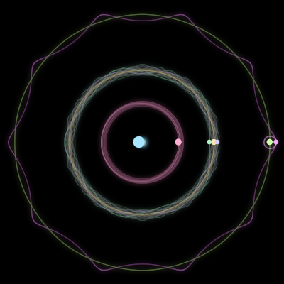 Paths of #1850_7, a 7-body orbit