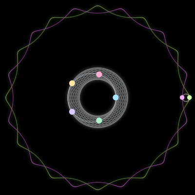 Paths of the 7 bodies of #1852_7