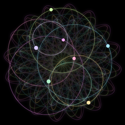 Paths of #1855_7, a 7-body orbit