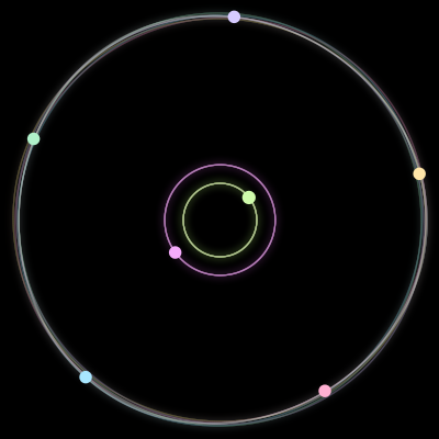 Paths of #1863_7, a 7-body orbit