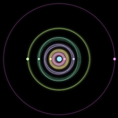 Paths of #1864_7, a 7-body orbit