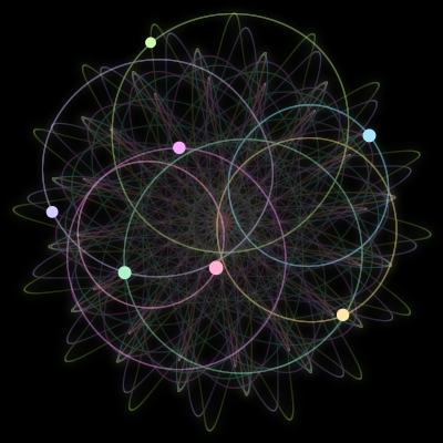 Paths of the 7 bodies of #1869_7