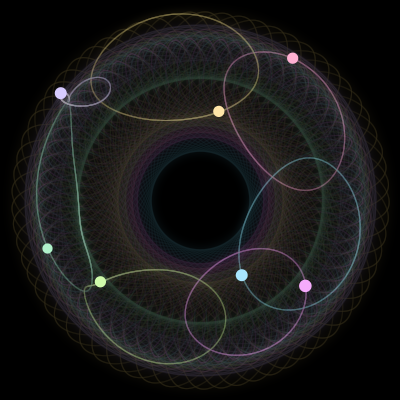 Paths of the 7 bodies of #1878_7