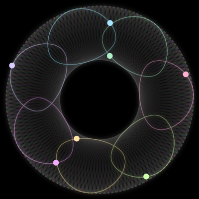 Paths of #188_7, a 7-body orbit