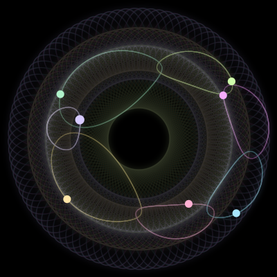 Paths of the 7 bodies of #189_7