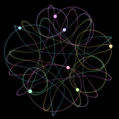 Paths of #1894_7, a 7-body orbit