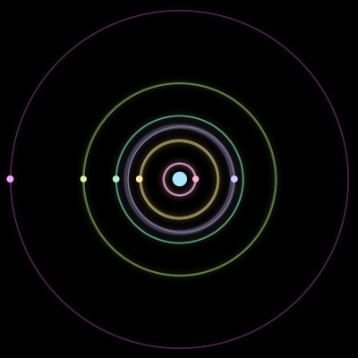Paths of #1898_7, a 7-body orbit
