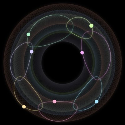 Paths of the 7 bodies of #191_7