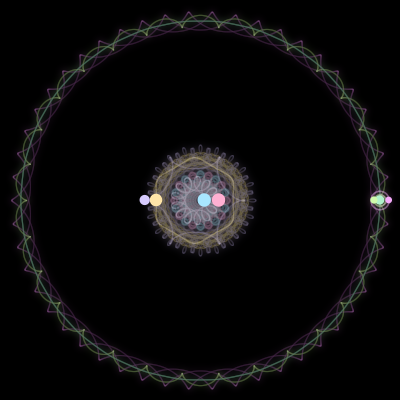 Paths of #1913_7, a 7-body orbit