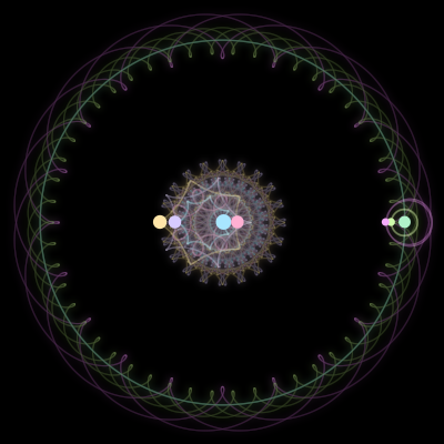 Paths of the 7 bodies of #1915_7