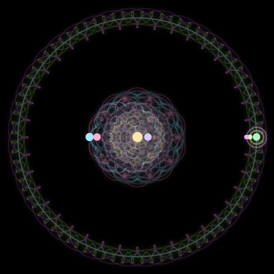 Paths of #1935_7, a 7-body orbit