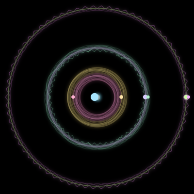 Paths of #1945_7, a 7-body orbit