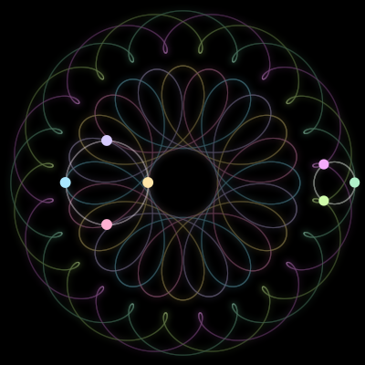 Paths of the 7 bodies of #1952_7