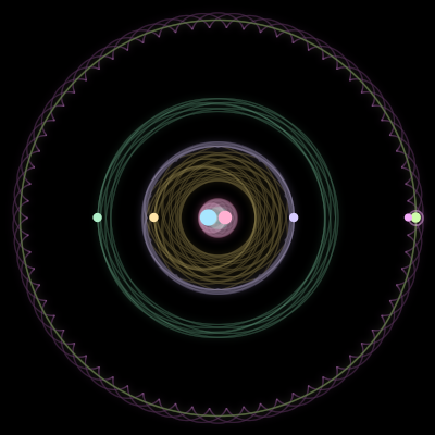 Paths of #1958_7, a 7-body orbit