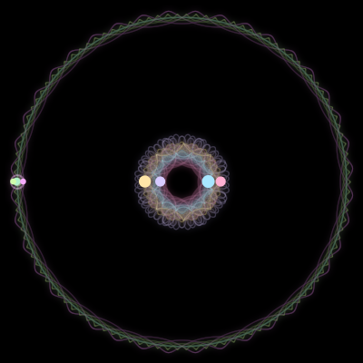 Paths of #1969_7, a 7-body orbit