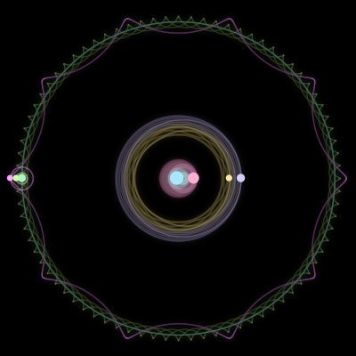 Paths of #197_7, a 7-body orbit