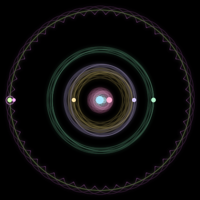 Paths of #1971_7, a 7-body orbit