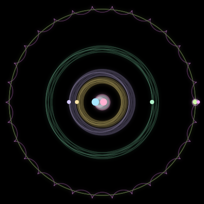 Paths of #1976_7, a 7-body orbit