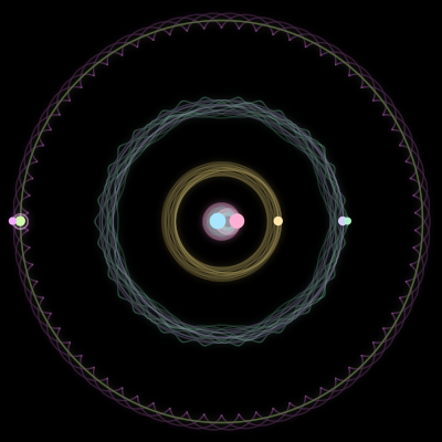 Paths of #1978_7, a 7-body orbit