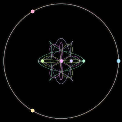 Paths of #200_7, a 7-body orbit