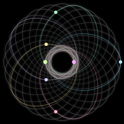 Paths of #2007_7, a 7-body orbit
