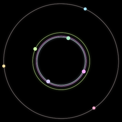 Paths of #2013_7, a 7-body orbit