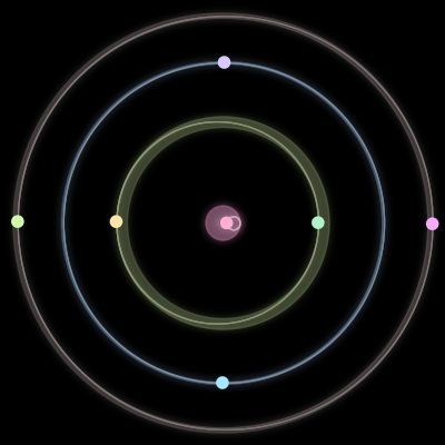 Paths of the 7 bodies of #202_7