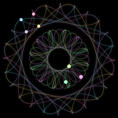 Paths of #2025_7, a 7-body orbit