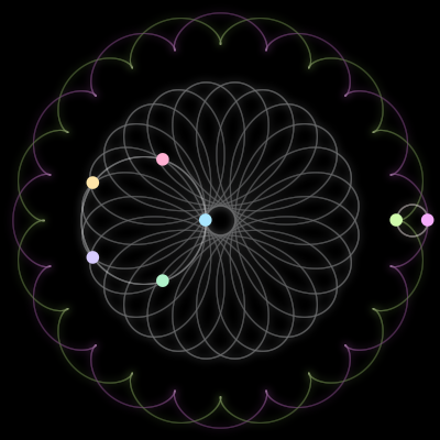 Paths of #2029_7, a 7-body orbit