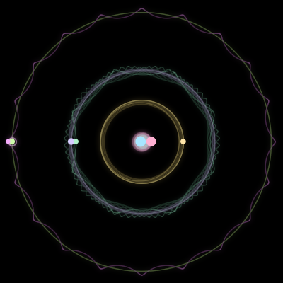 Paths of the 7 bodies of #203_7
