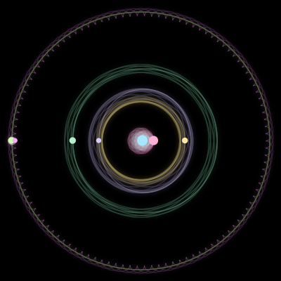 Paths of #204_7, a 7-body orbit